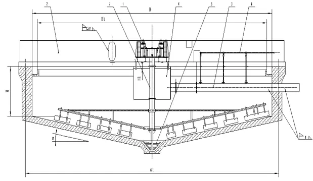 NXZ Type High-Efficiency Thickener