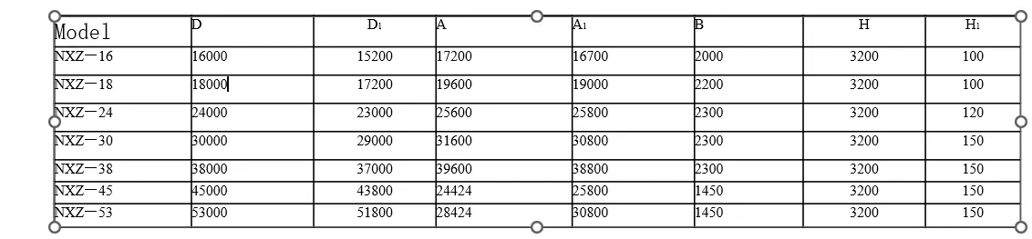 NXZ Type High-Efficiency Thickener